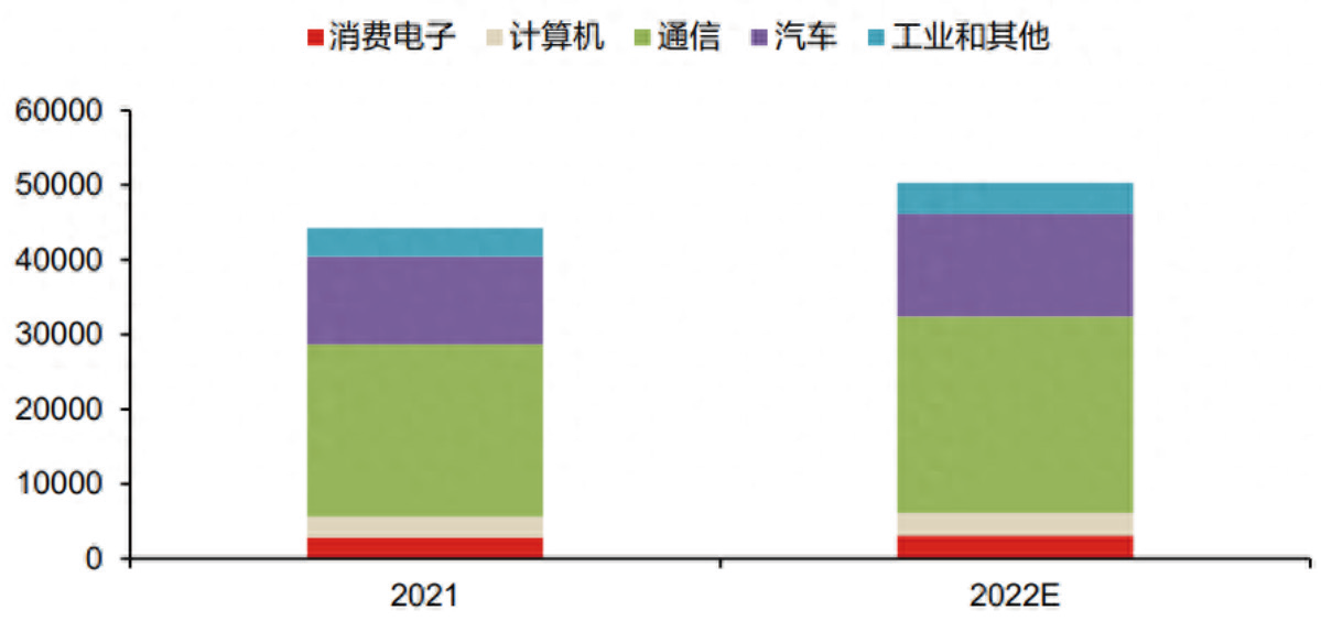 K8凯发(国际)·官方网站